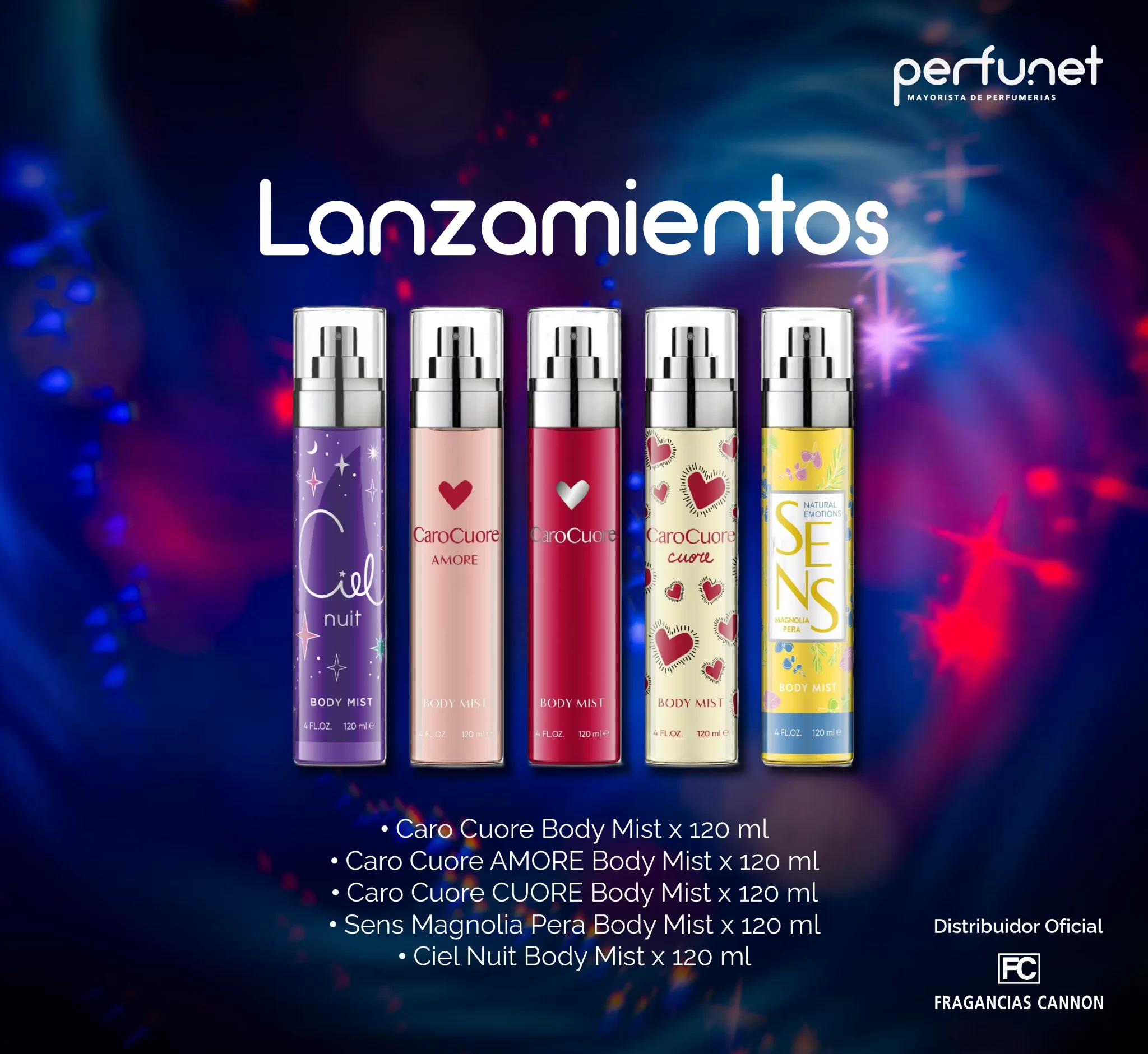 Portada Web Body Mist-PerfuNet 20 de Enero-Celular